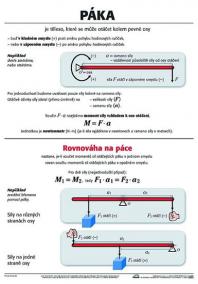 Plakát - Páka