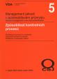 Management jakosti v automobilovém průmyslu VDA 5