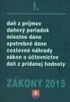 Zákony I-2015