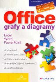 Office grafy a diagramy