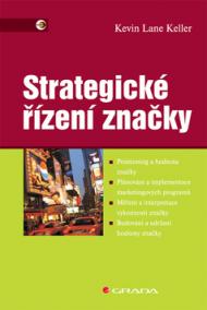 Strategické řízení značky