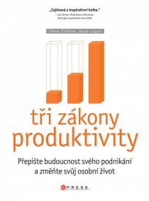 Tři zákony produktivity