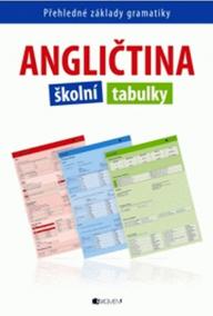 Angličtina školní tabulky