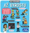 Malý průzkumník – Až vyrostu