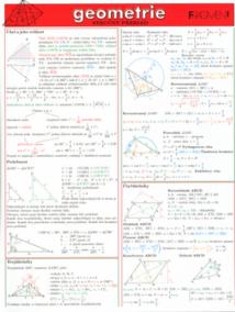 Geometrie - stručný přehled