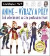 Anime - Výrazy a pózy