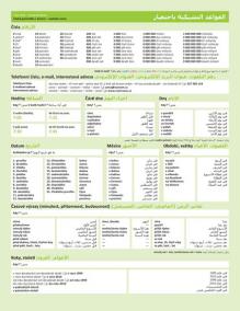 Česká gramatika v kostce - arabská verze