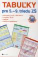 Tabuľky pre 5. . 9. triedu ZŠ - humanitné predmety