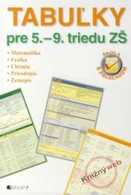 Tabuľky pre 5. . 9. triedu ZŠ prírodovedné