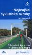 Najkrajšie cyklistické okruhy