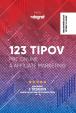 123 tipov pre online a affiliate marketing